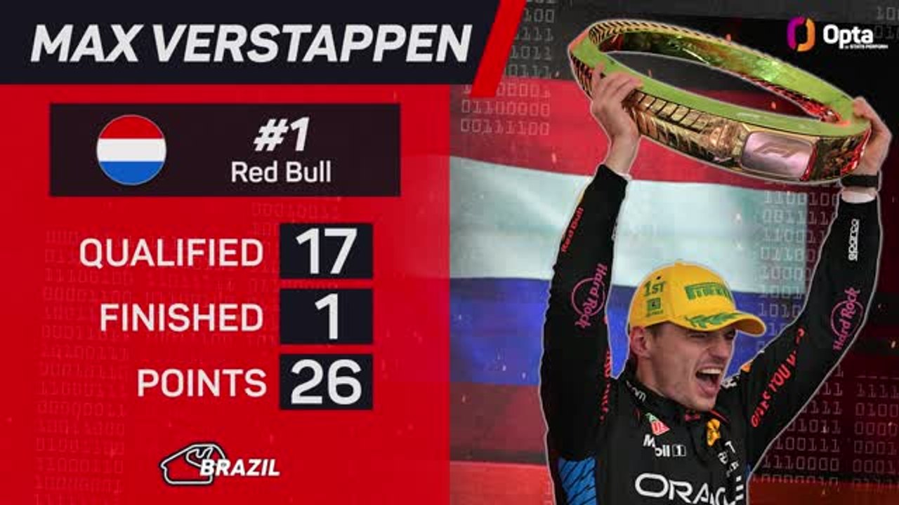 Brazilian GP F1 Star Driver - Max Verstappen