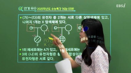 [2025 파이널 체크포인트] 박소현의 생명과학Ⅰ - 05강 4단원 파이널 체크 (2)