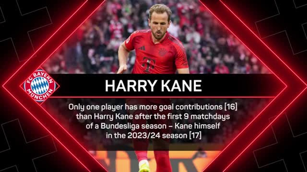 Bundesliga Matchday 9 - Highlights+