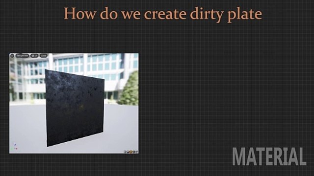 What Is Roughness | Surfacing Explorer