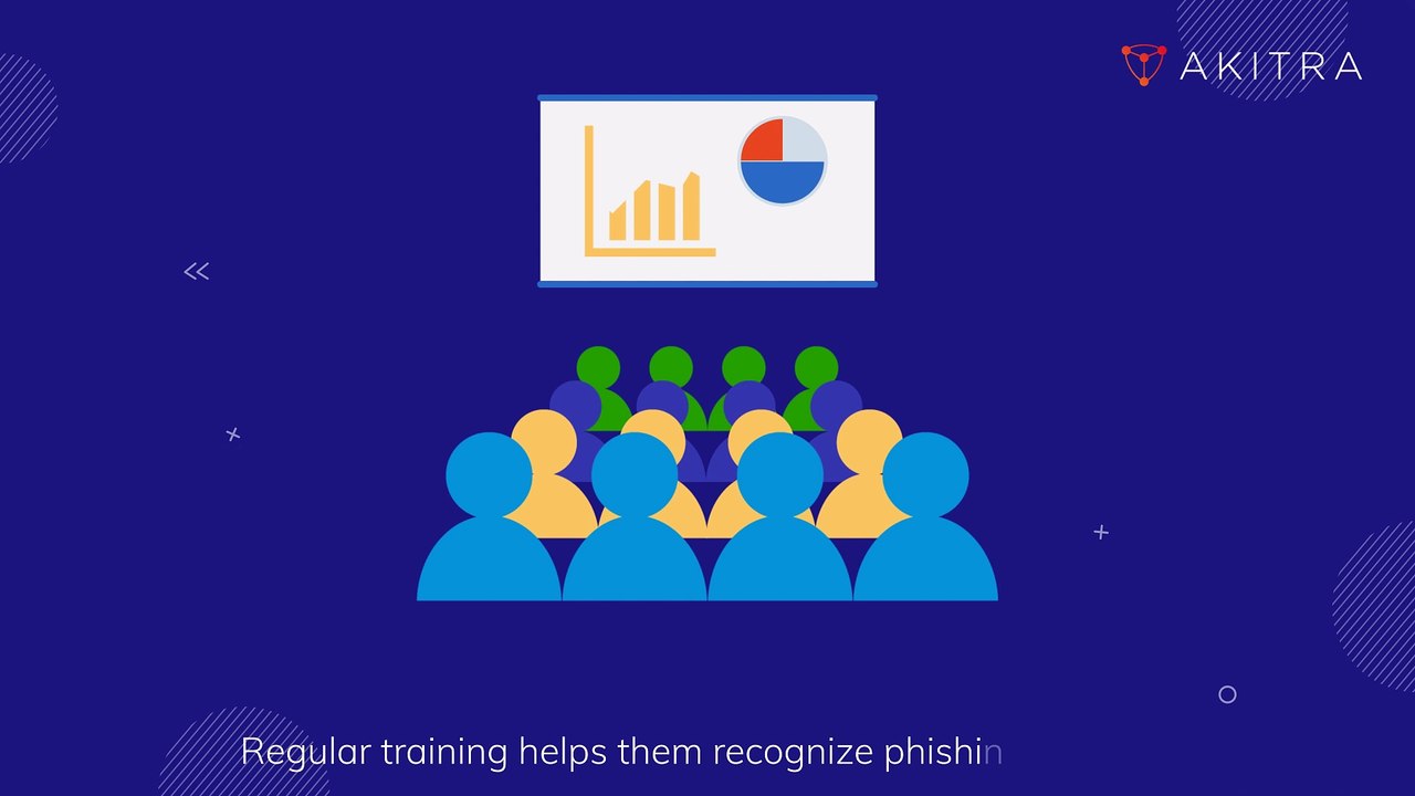 Defending Against Cyber Threats - Essential Strategies for Cybersecurity | Akitra