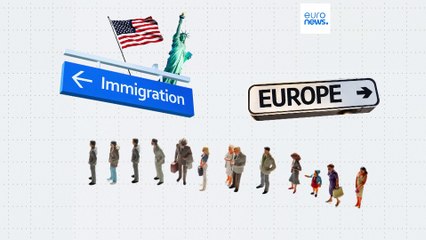 A terra prometida já não existe? Migração europeia para os EUA está a diminuir