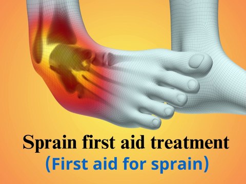 Sprain first aid treatment in hindi | What is the first aid for sprain,
