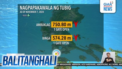 Nagpapakawala ng tubig ang ilang dam sa Luzon (as of November 7, 2024) | Balitanghali