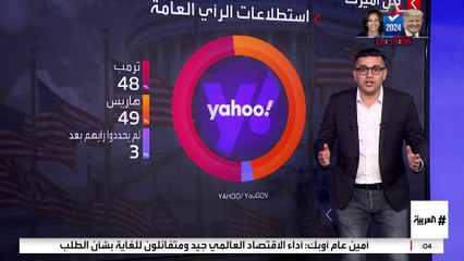 هاريس تتقدم على ترمب بنقطة واحدة في أحدث استطلاع رأي.. هل تعبر عن حقيقة موقفهما؟