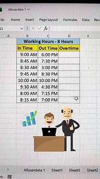 Find Employees Overtime In Excel - Excel Hindi Tutorials #shorts