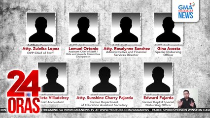 7 OVP officials na no-show sa pagdinig ng Kamara, ipaaaresto kung di susunod sa bagong subpoena | 24 Oras