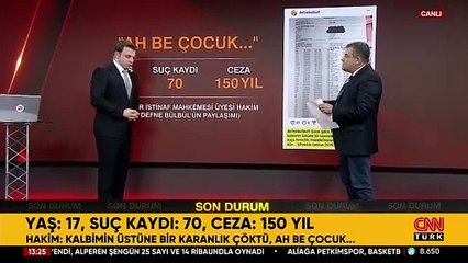 YAŞ: 17 | SUÇ KAYDI | 70 | CEZA: 150 YIL! Hakim: Kalbimin üstüne bir karanlık çöktü, ah be çocuk...