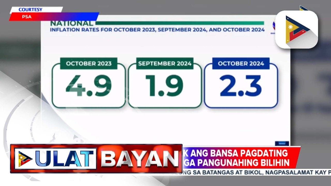NEDA, tiniyak na on-track ang bansa pagdating sa galaw ng presyo ng mga pangunahing bilihin