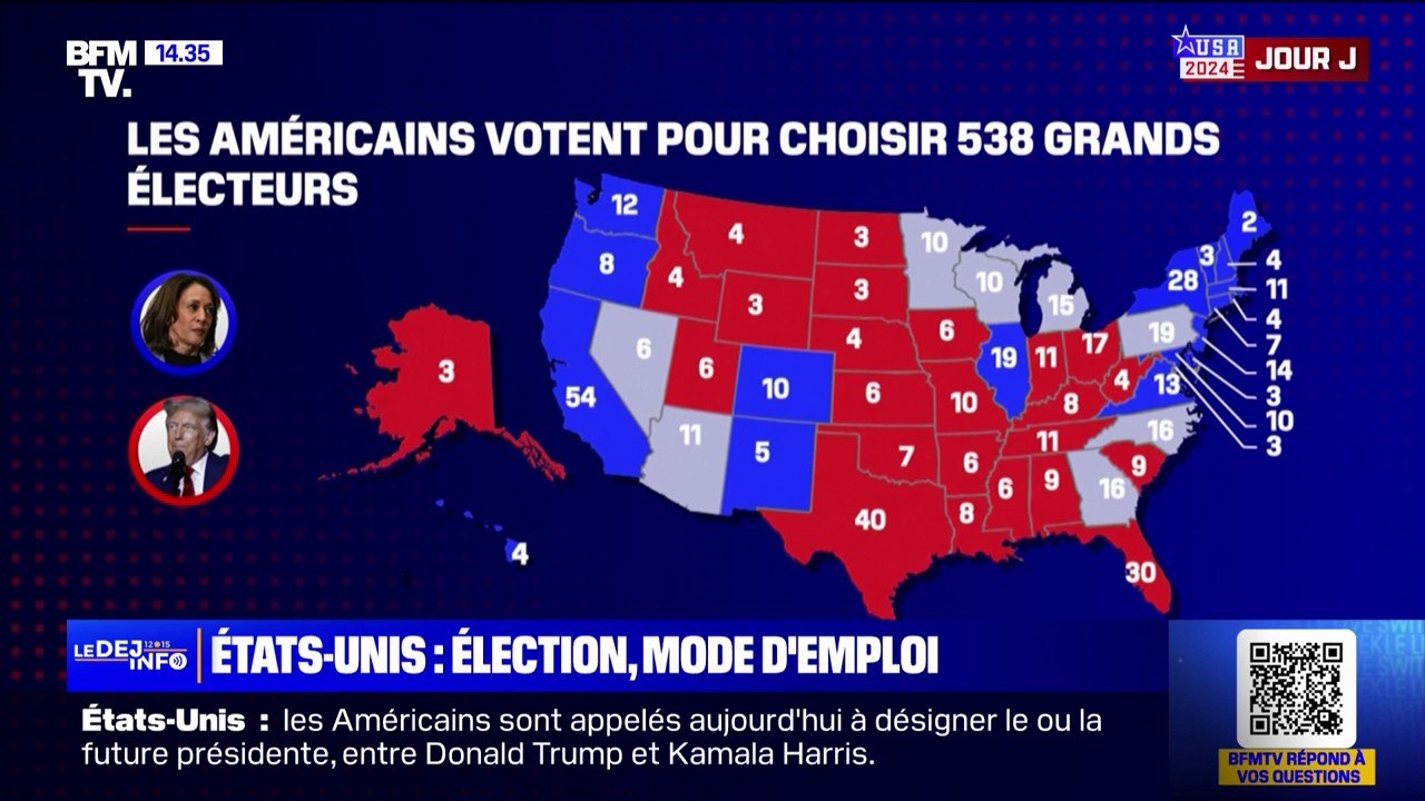 Élections américaines: grands électeurs, égalité, États clés... comment le vote fonctionne-t-il? BFMTV répond à vos questions