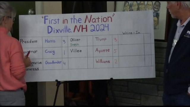 Usa2024, un villaggio del New Hampshire apre le presidenziali