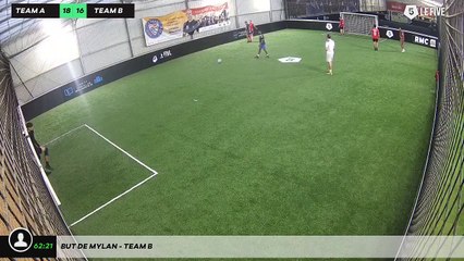 But de Mylan - Team B