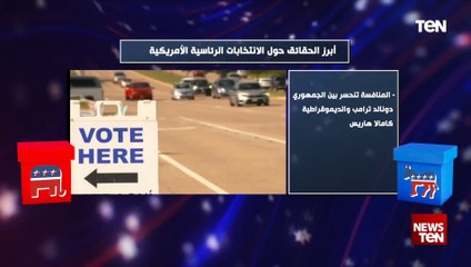 أبرز الحقائق حول الانتخابات الرئاسية الأمريكية