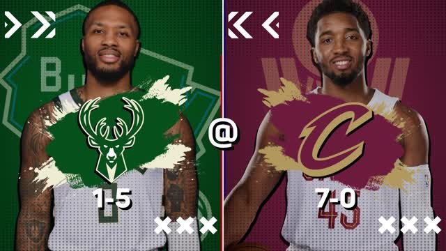 Cavs tie franchise record by beating out-of-sorts Bucks