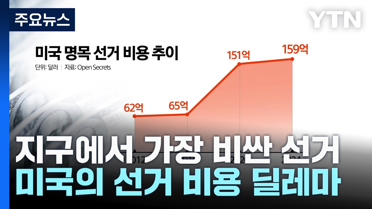 지구에서 가장 비싼 선거...미국의 선거 비용 딜레마 / YTN