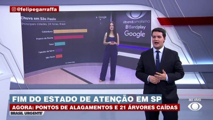 Cidade de São Paulo registra pontos de alagamentos após chuva