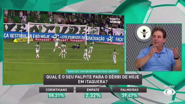 Debate Jogo Aberto: Quem é favorito para o clássico entre Corinthians e Palmeiras?