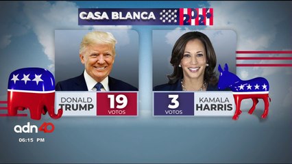 ¡Última Hora! Donald Trump obtendría 19 votos electorales al ganar en Indiana