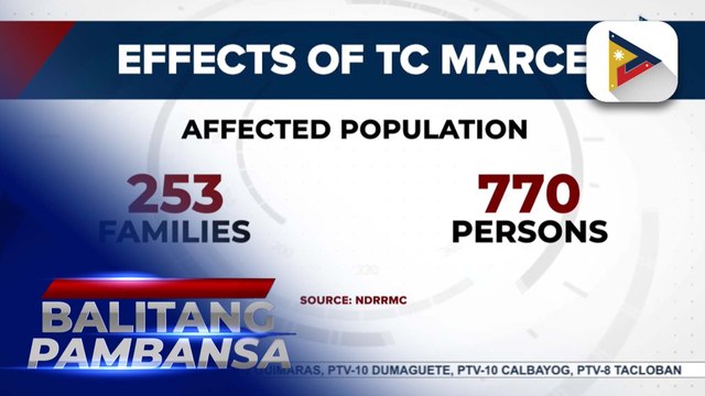 NDRRMC, itinaas na sa red alert ang status ng bansa