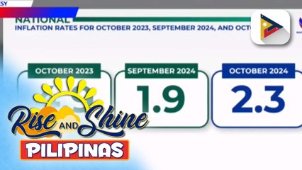 NEDA, tiniyak na on-track ang bansa sa galaw ng presyo ng mga pangunahing bilihin