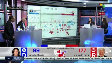 Analista político comparte algunas proyecciones referentes a la jornada presidencial estadounidense 2024