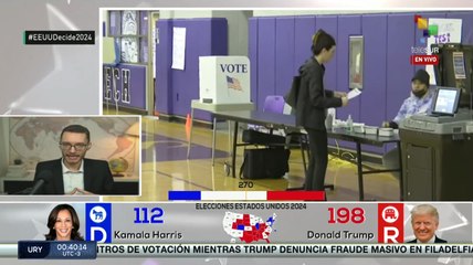 Benjamín Norton: Estados Unidos está librando varias guerras y a su vez provocando otras