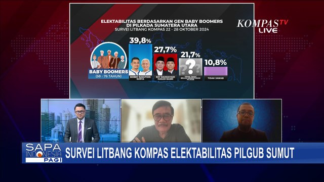 Analisis Pengamat Lihat Elektabilitas Unggul Bobby Nasution di Survei Litbang Kompas Pilkada Sumut