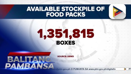 Bagyong #MarcePH, nananatili sa Typhoon category