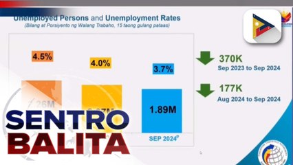 Bilang ng mga Pilipinong walang trabaho, bumaba nitong Setyembre ayon sa PSA