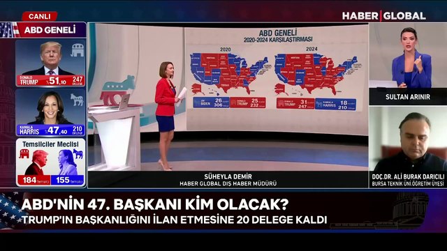 ABD sandığa gitti! Yeni başkan Harris mi Trump mı olacak? Dakika dakika ABD Başkanlık Seçimi sonuçları