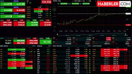 Yatırımcılar dikkat! Borsa İstanbul Trump'ın zaferini fiyatlıyor