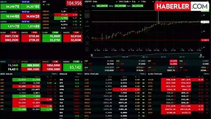 Borsa İstanbul'da BIST 100 endeksi yükselişle başladı