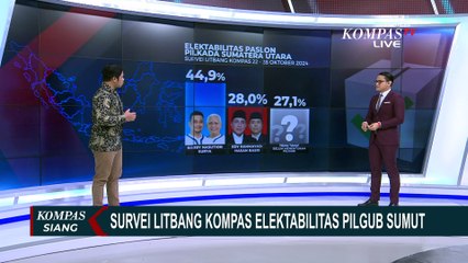 Litbang Kompas soal Elektabilitas Pilkada Sumut 2024: Bobby-Surya 44,9% & Edy-Hasan 28%, Sisanya?