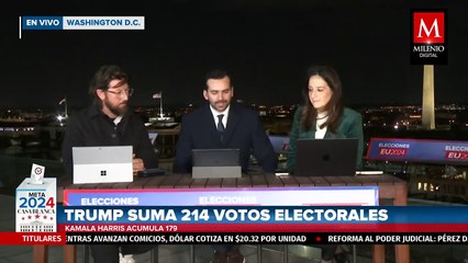 El mapa electoral de Estados Unidos y el impacto del voto popular