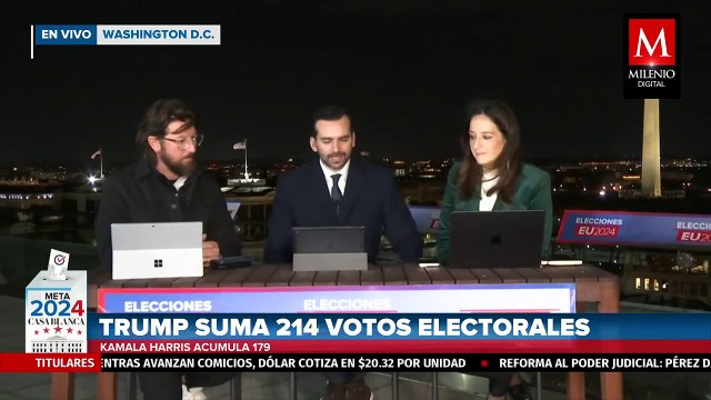 El mapa electoral de Estados Unidos y el impacto del voto popular