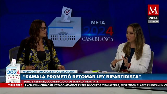El impacto del tema migratorio en las elecciones presidenciales de Estados Unidos