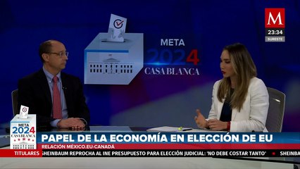 Análisis de los aranceles como doble filo en la estrategia "America First"