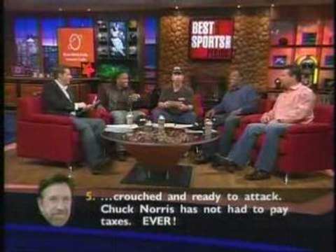 Chuck Norris Top 10 Facts