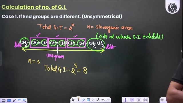 Isomerism lec @AKSHAT127_BOT