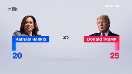 Donald Trump vence a eleição presidencial nos Estados Unidos