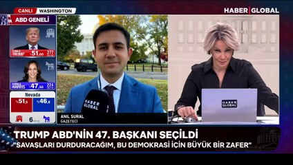 Dünya Dini Liderler Zirvesi, Bakü'de yapıldı