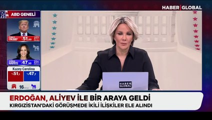 Cumhurbaşkanı Erdoğan, Aliyev ile görüştü