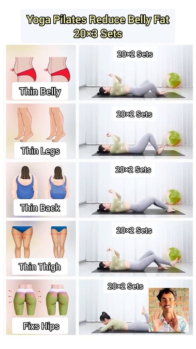 Arm, breast, chest, shoulder HIIT Your Way to Fitness in 20 Minutes a Day!
