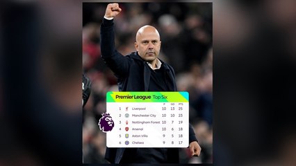 Liverpool ‘proving everybody wrong’ and Arsenal not at the races - Reviewing the 2024/25  League title race so far