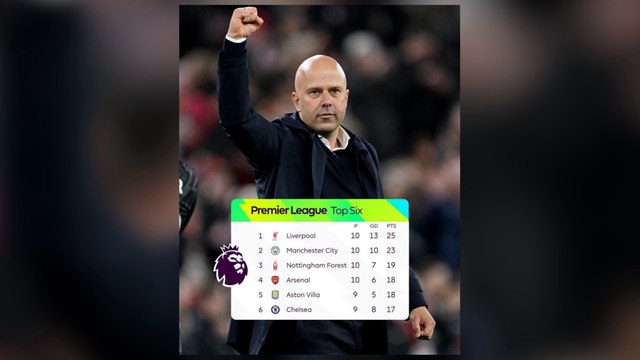 Liverpool ‘proving everybody wrong’ and Arsenal not at the races - Reviewing the 2024/25 League title race so far