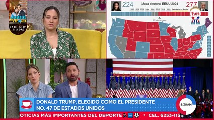 Analizamos los resultados electorales de EE.UU