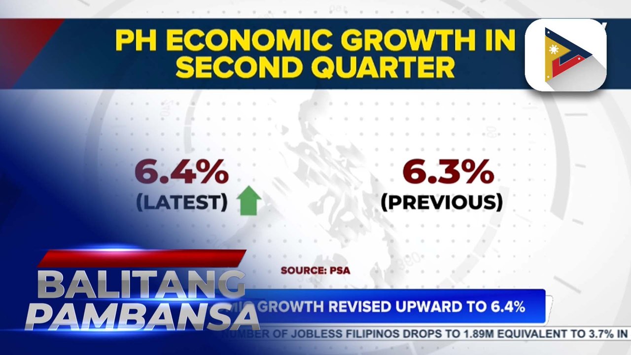 Q2 economic growth revised upward to 6.4%
