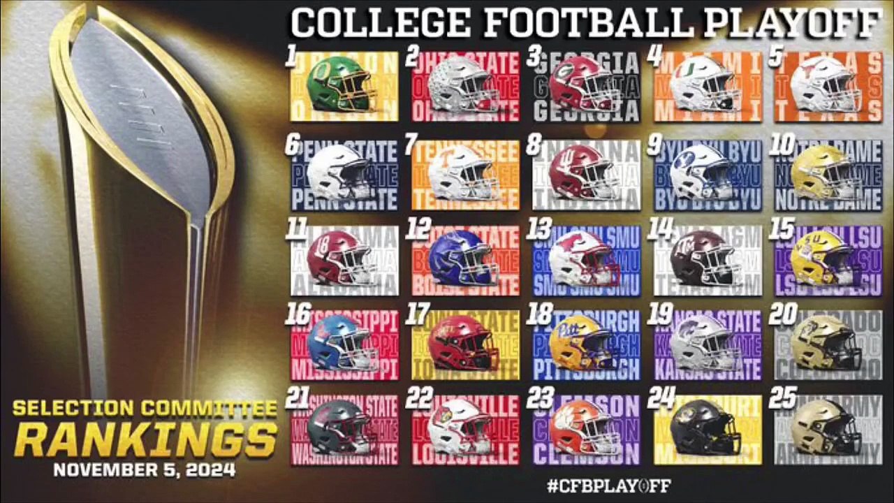 11/6/24 929 Report Wednesday College Football Playoff 2024 1st release
