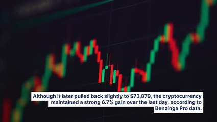 Bitcoin Hits New All-Time High As Donald Trump Wins Second Term: What Now?