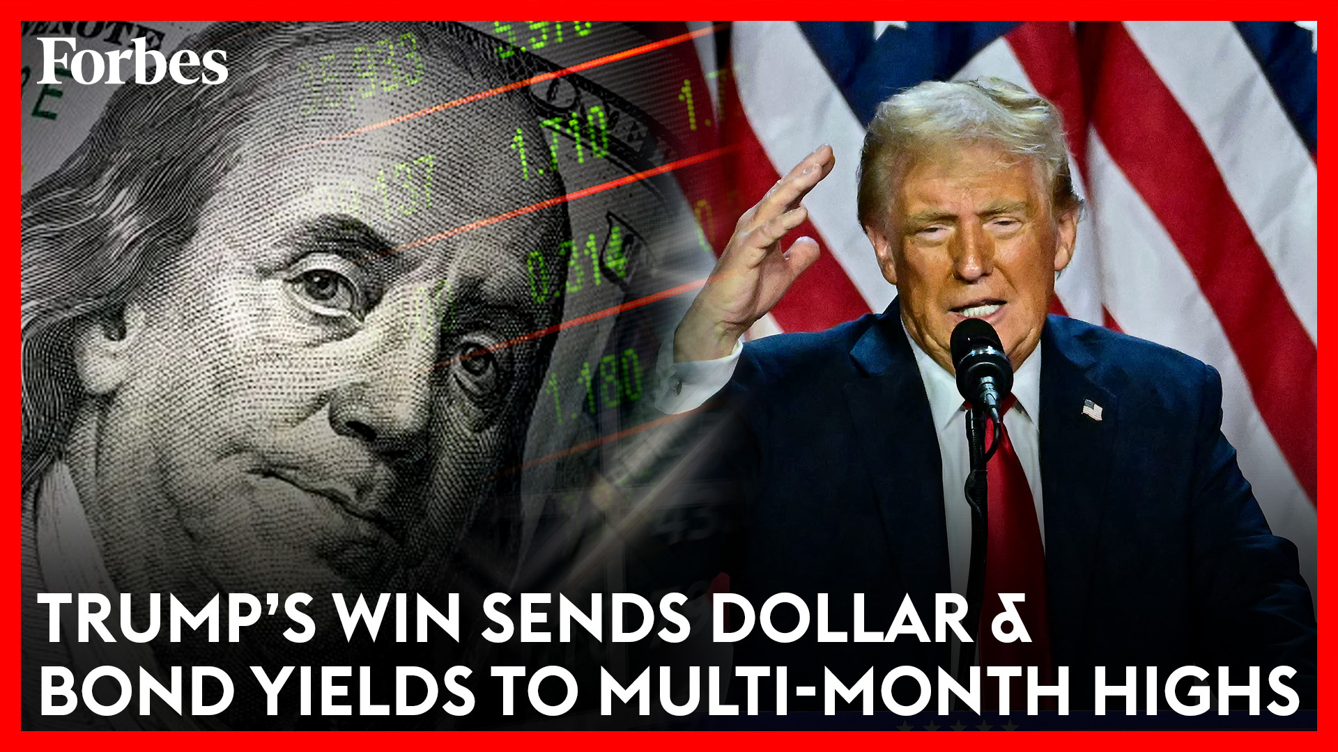 The reasons behind Trump’s victory leading to an increase in Dollar and Bond Yields : Forbes Analysis
